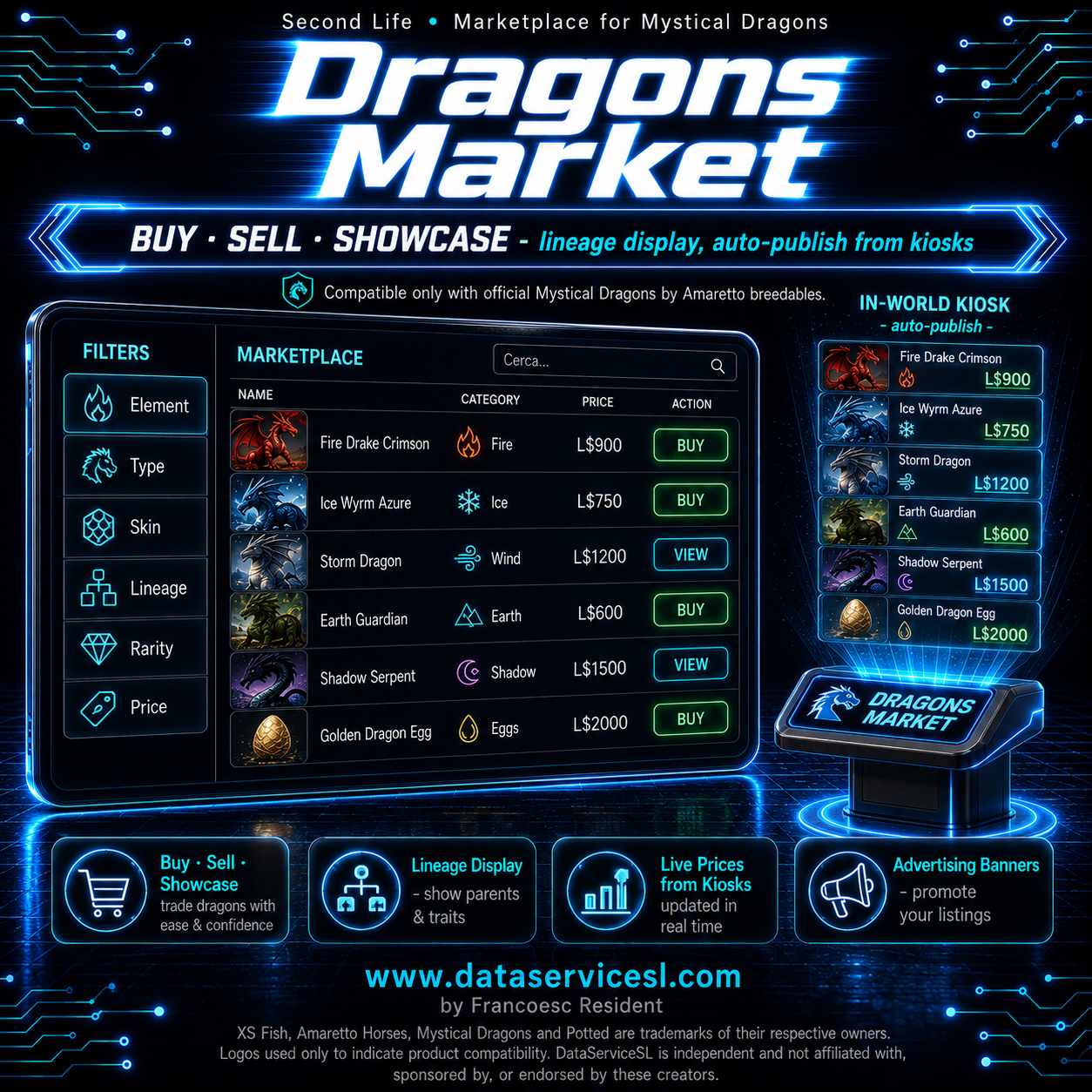 Dragons Market