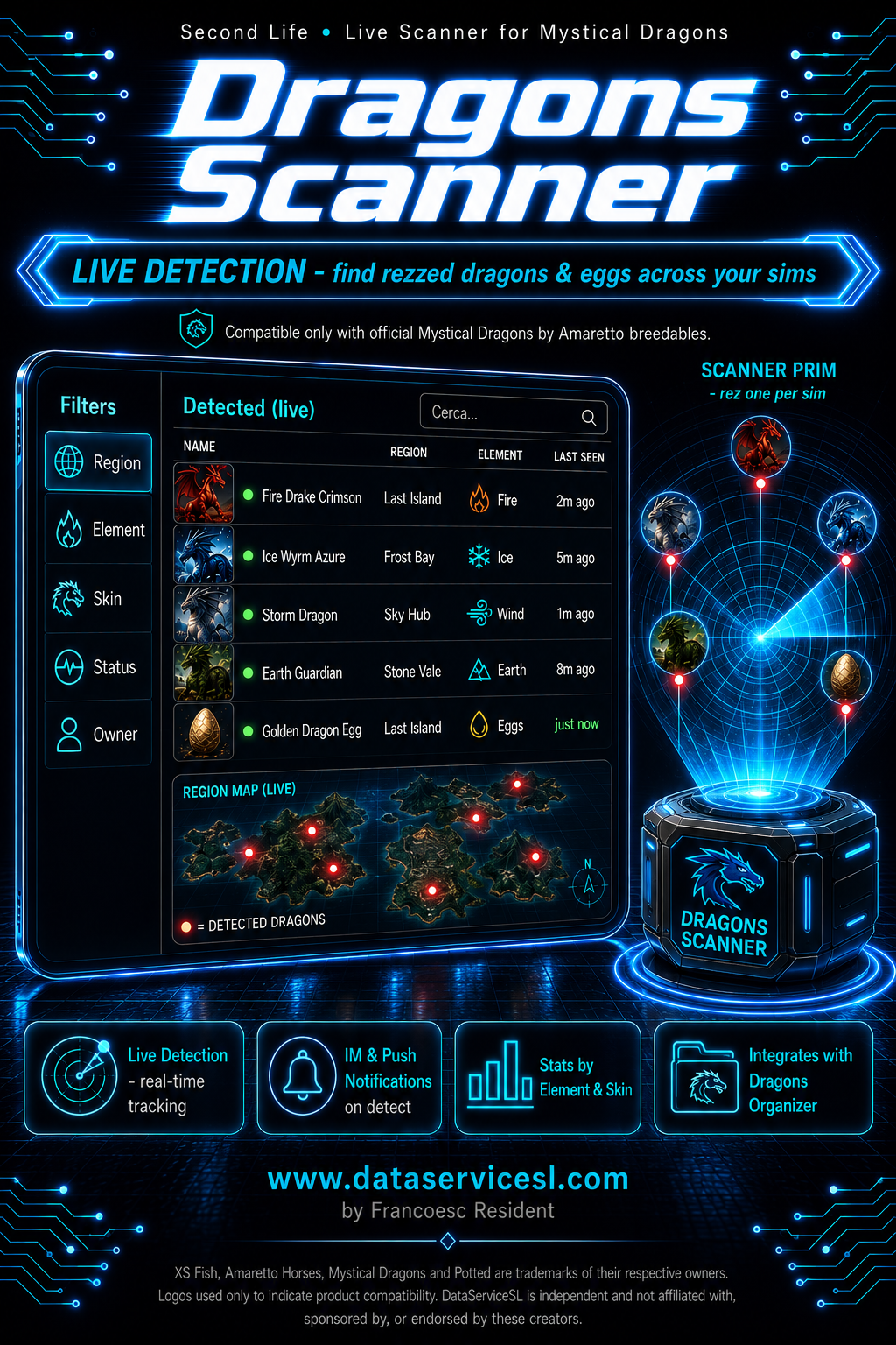 Dragons Scanner