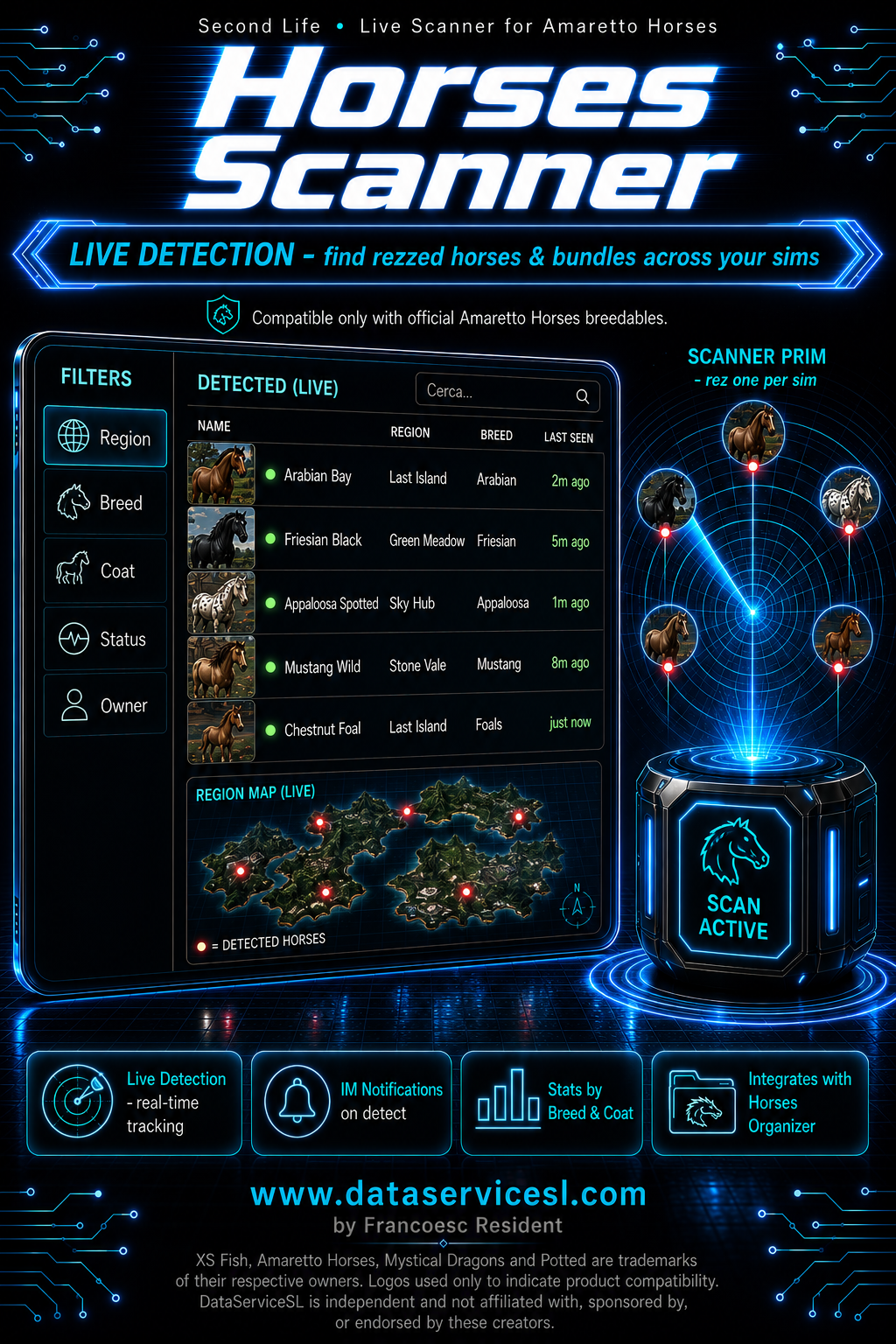 Horses Scanner