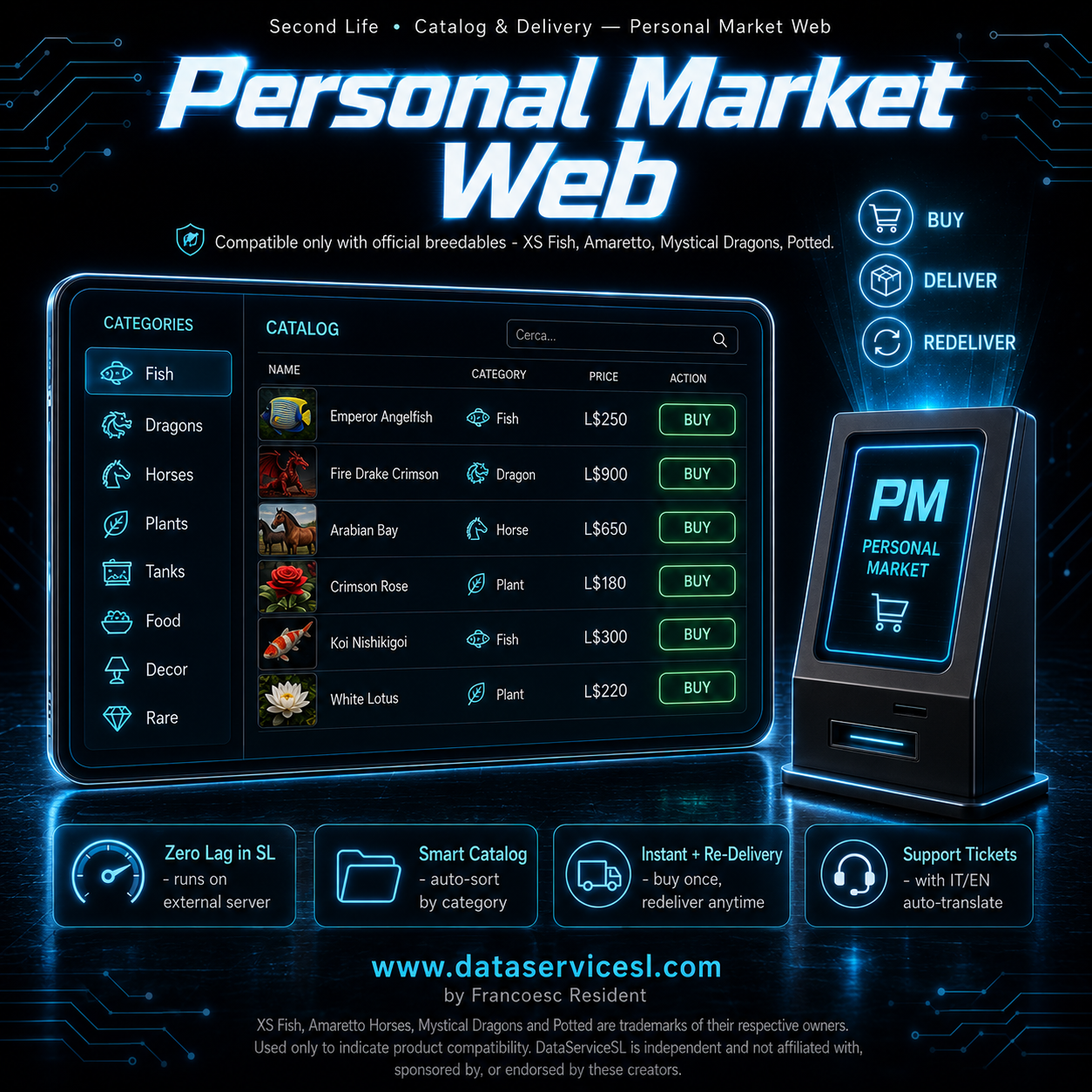 Personal Market Web
